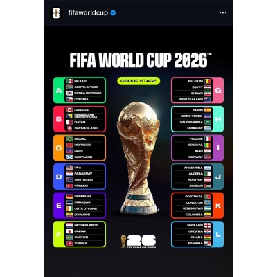 FIFA World Cup 2026 02