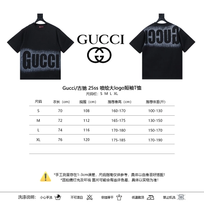 GUCCI 25SS Big Logo Short Sleeve T-Shirt Style 2 02