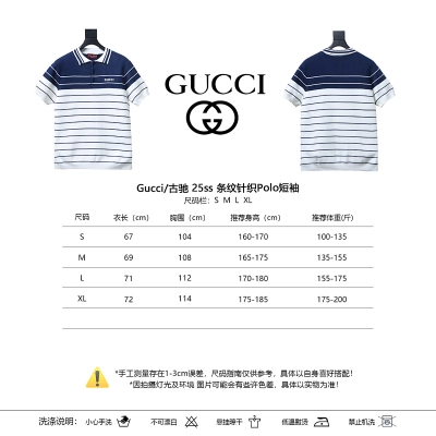 GUCCI 25SS Knit Short Sleeve Polo Shirt 02