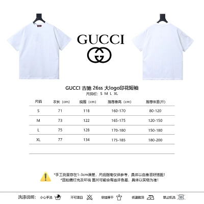 GUCCI 26SS Big Logo Print Short Sleeve T-Shirt Style 1 02
