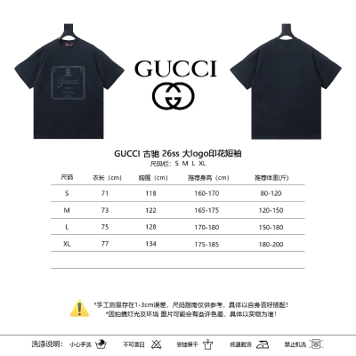 GUCCI 26SS Big Logo Print Short Sleeve T-Shirt Style 2 02