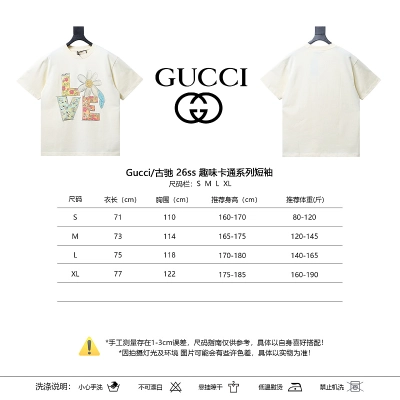 GUCCI 26SS Cartoon Series Short Sleeve T-Shirt Style 3 02