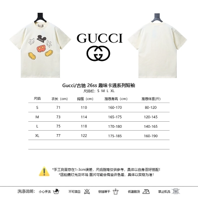 GUCCI 26SS Cartoon Series Short Sleeve T-Shirt Style 4 02