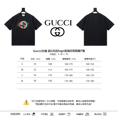 GUCCI Double G Interlocking Print Logo Short Sleeve T-Shirt Style 2 02
