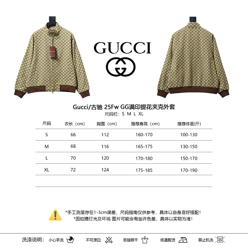 GUCCI Jacquard Allover Print Jacket
