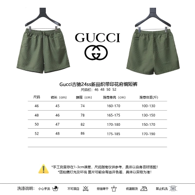 GUCCI Webbing Print Poplin Webbing Print Webbing New Season Shorts Style 1 02