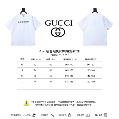 GUCCI Webbing Print Webbing Short Sleeve T-Shirt Style 1 02
