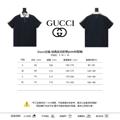 GUCCI Webbing Reflective Webbing Short Sleeve Polo Shirt Style 2 02