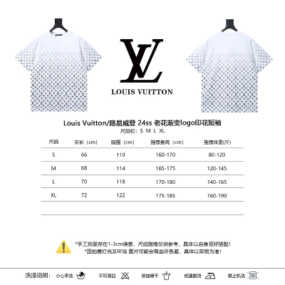 LOUIS VUITTON 24SS Monogram Print Gradient Logo Short Sleeve T-Shirt Style 1 02