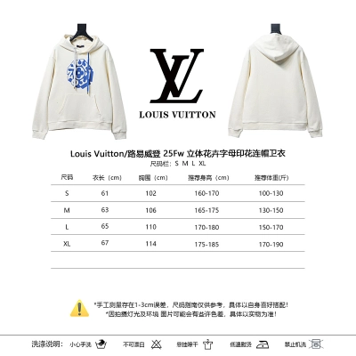LOUIS VUITTON 25FW Letter Print Short Sleeve T-Shirt 02