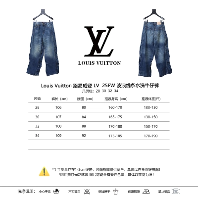 LOUIS VUITTON 25FW Line Denim Short Sleeve T-Shirt 02