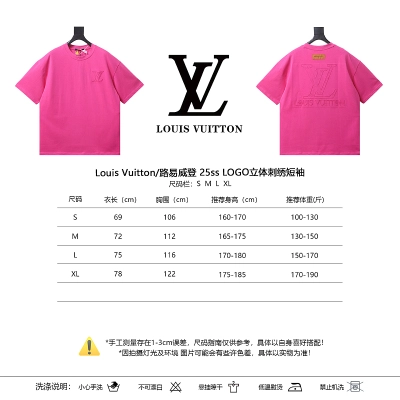 LOUIS VUITTON 25SS Embroidery Logo Short Sleeve T-Shirt Style 3 02