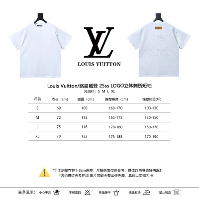LOUIS VUITTON 25SS Embroidery Logo Short Sleeve T-Shirt Style 5 02