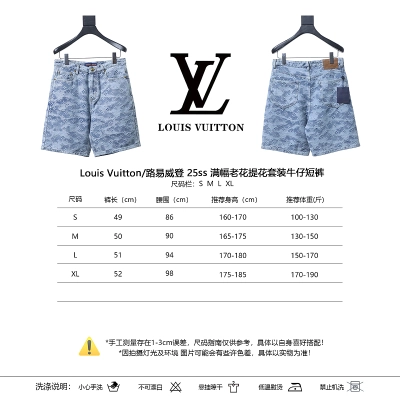 LOUIS VUITTON 25SS Full Monogram Jacquard Set Denim Shorts Style 2 02