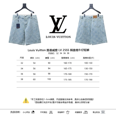 LOUIS VUITTON 25SS Letter Checkerboard Denim Shorts 02