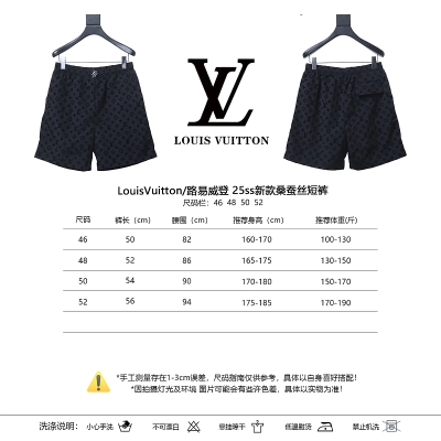 LOUIS VUITTON 25SS Set Shorts Style 1 02