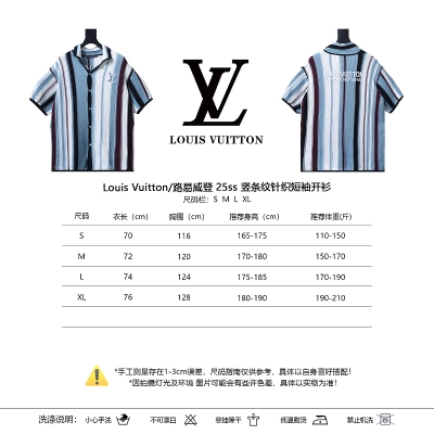 LOUIS VUITTON 25SS Short Sleeve T-Shirt 02