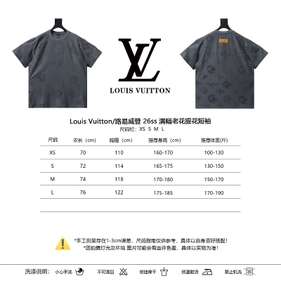 LOUIS VUITTON 26SS Full Monogram Jacquard Black Gray Short Sleeve T-Shirt 02