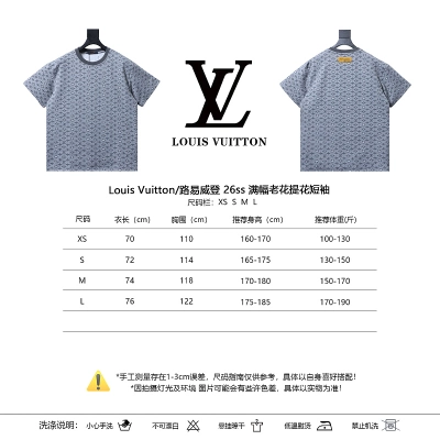 LOUIS VUITTON 26SS Full Monogram Jacquard Short Sleeve T-Shirt Style 2 02