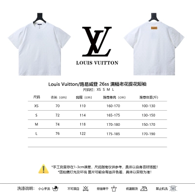 LOUIS VUITTON 26SS Full Monogram Jacquard Short Sleeve T-Shirt Style 4 02