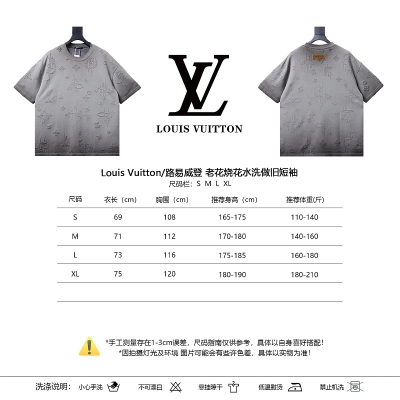 LOUIS VUITTON Burnout Monogram Burnout Washed Vintage Dark Gray Light Gray Short Sleeve T-Shirt 02