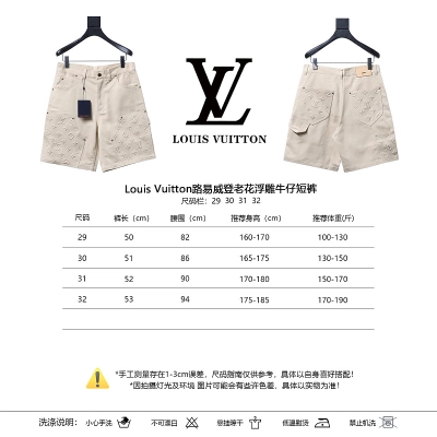 LOUIS VUITTON Embossed Monogram Denim Shorts Style 1 02