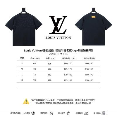 LOUIS VUITTON Tonal Pattern Partial Monogram Embroidery Logo Short Sleeve T-Shirt Style 4 02