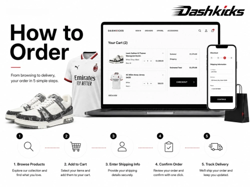 How to order